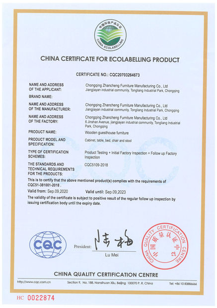Китай ZENCO Сертификаты